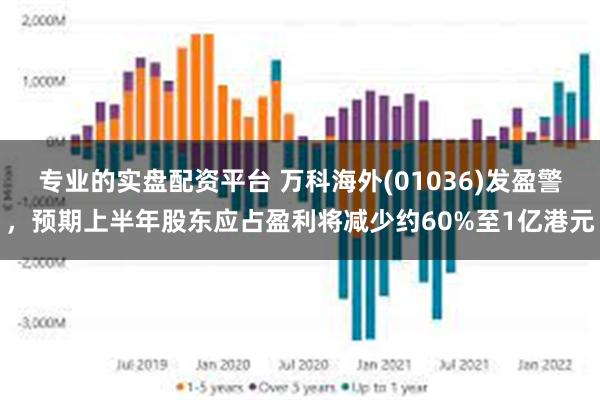 专业的实盘配资平台 万科海外(01036)发盈警，预期上半年股东应占盈利将减少约60%至1亿港元