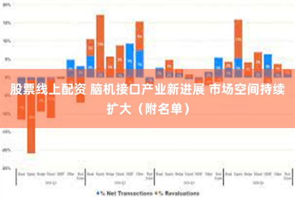 股票线上配资 脑机接口产业新进展 市场空间持续扩大（附名单）