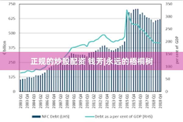 正规的炒股配资 钱芳|永远的梧桐树