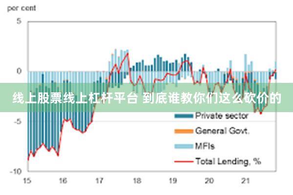 线上股票线上杠杆平台 到底谁教你们这么砍价的