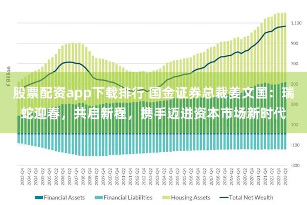 股票配资app下载排行 国金证券总裁姜文国：瑞蛇迎春，共启新程，携手迈进资本市场新时代